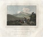 Wales, Monmouthshire view, 1790