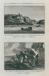 Congo, St.Salvador and manner of travelling, 1788