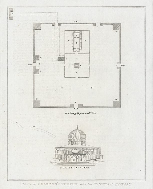 Jerusalem, Solomon's Temple plan, 1800