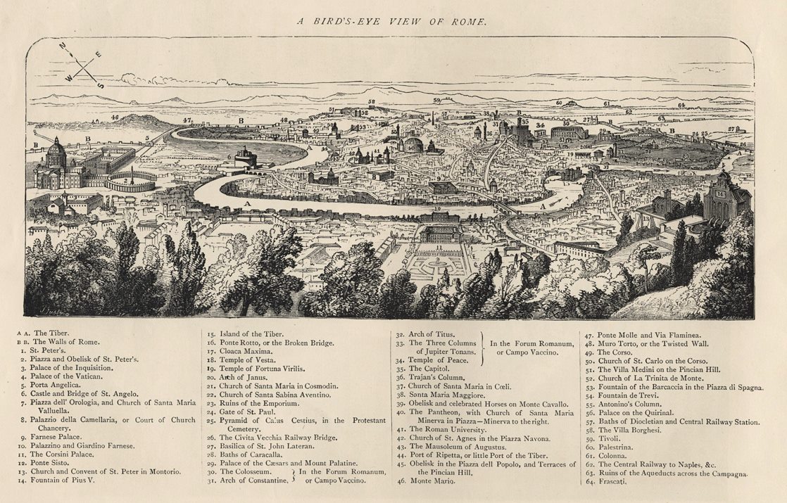 Rome bird's-eye view, c1860