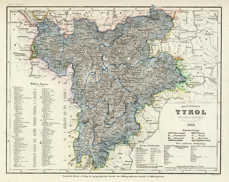 Tyrol (Austria & Italy), 1852