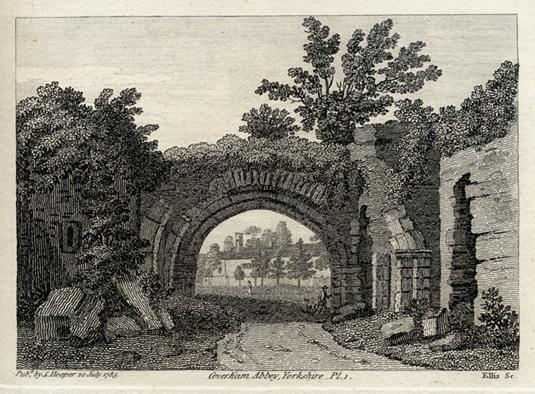 Yorkshire, Coverham Abbey, 1785