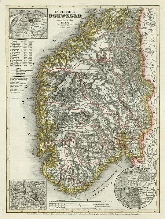 Norway (southern), 1860