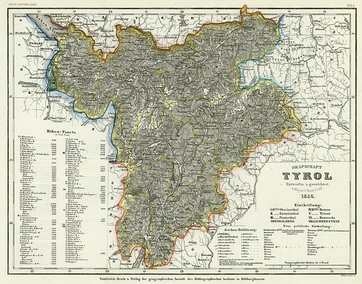 Austria, Tyrol, 1860