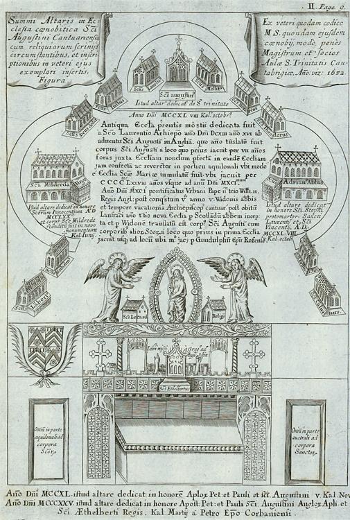 Kent, Canterbury, Shrines to various Saints, 1718