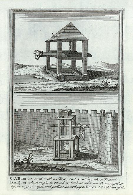 Roman Military, Battering Rams, 1738