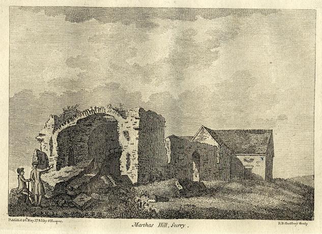 Surrey, Marthas Hill, 1786