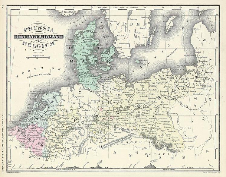 Prussia, Denmark, Holland and Belgium, 1860