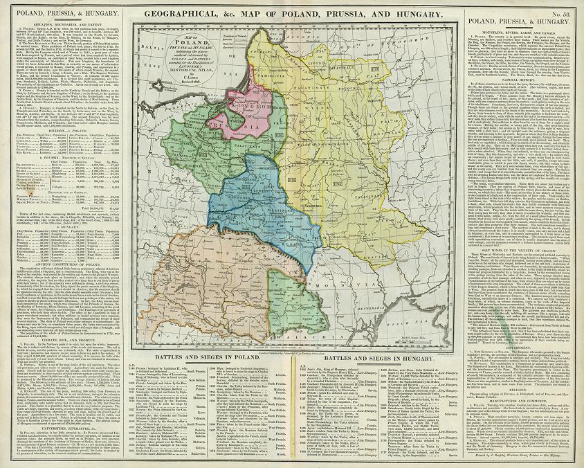 Poland, Prussia & Hungary, 1830