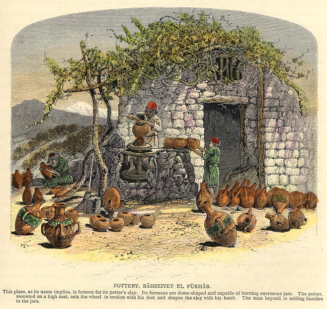 Pottery, Rasheiyet El Fukhar, 1880