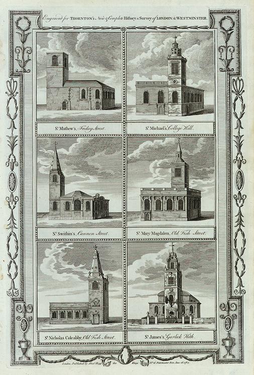 London Churches, 1790