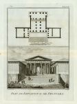 Greece, Athens, Plan & Elevation of the Propylaea, 1793