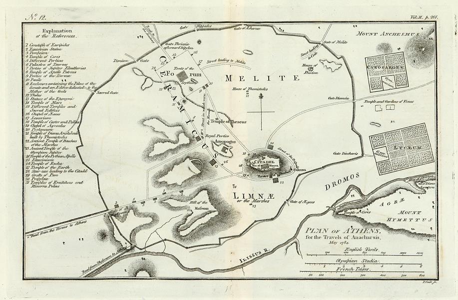 Greece, Plan of ancient Athens, 1793