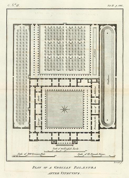 Greece, Plan of a Grecian Palaestra, 1793
