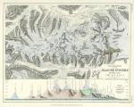 digital download map of mt.Blanc glaciers, 1850